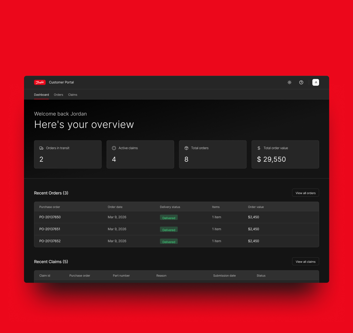 Danfoss mobile cover
