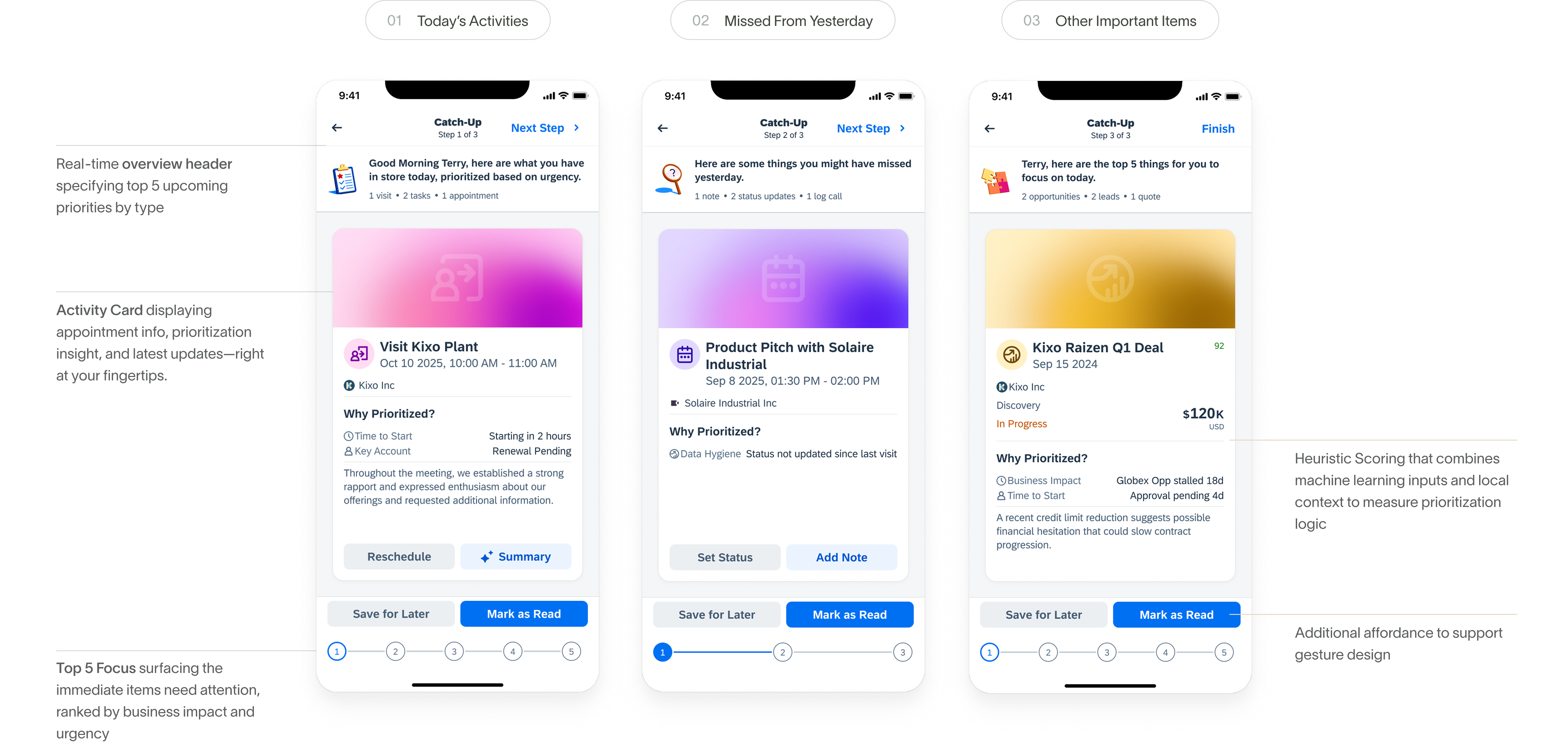 Steps Showcase – Today's Activities, Missed From Yesterday, Other Important Items