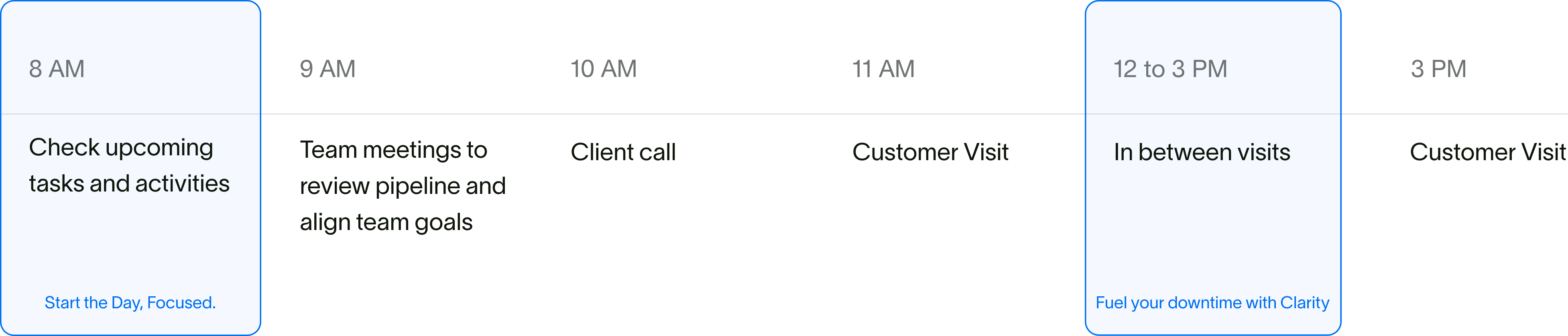 Use cases across the day – Start the Day Focused, Fuel your downtime with Clarity